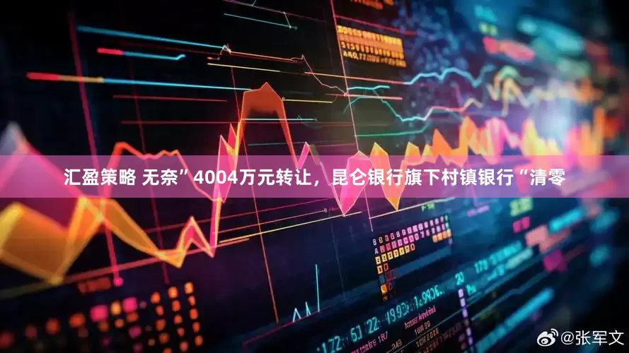 汇盈策略 无奈”4004万元转让，昆仑银行旗下村镇银行“清零
